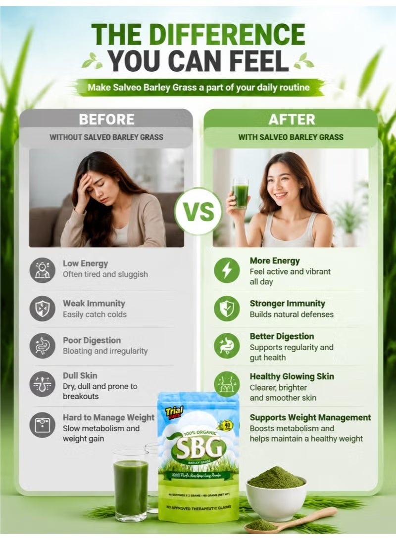 Salveowell 2-PACKS BARLEY GRASS SBG 100% Pure Barley Grass Leaf Powder,Rich In Nutrients, Vitamins And Antioxidants 80g*2 - Image 2
