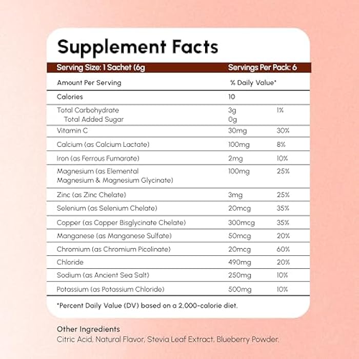 DR.WATER HydroFixx Hydrogen + Electrolytes Mix - Variety Pack | H2 Hydration with Molecular Hydrogen, Sodium, Potassium, Magnesium | LemonLime, MixBerry, Orange Caffeine | 6 Count (6, Mix Berry) - Image 5
