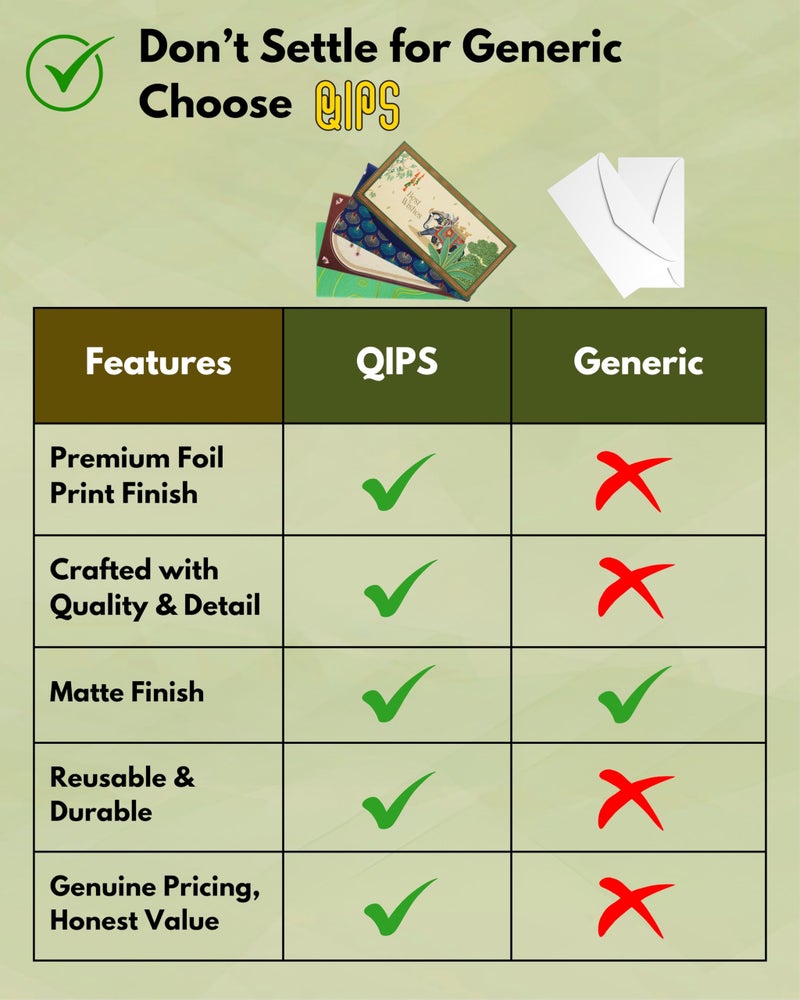 QIPS | NUKKAD Premium Shagun Envelopes – Pack of 10 | Foil Printed Money Envelopes for Weddings, Gifting & Festivals | Matte Finish, Elegant Design (Off White & Green) - Image 3