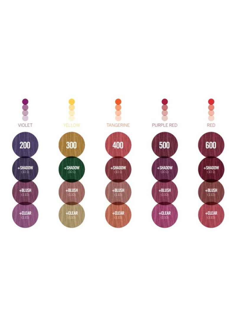 Revlon Professional Nutri Color Filters Soin Crème 3en1 Repigmentant Nutritif 100 ml - Hair Colour: 200 Violet - Image 3