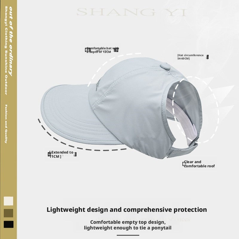 Women's Sun Protection Cap - Quick Dry, Wide Brim, UV Protection, Ponytail Friendly - Image 2