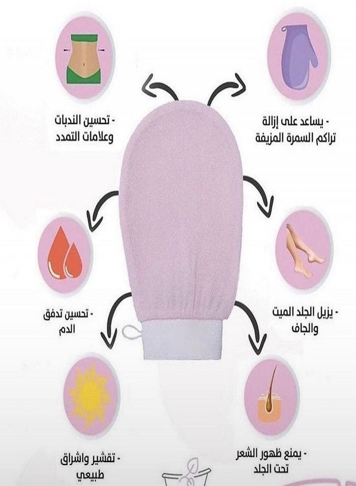 Korean Loofah for Peeling and Body Cleaning Purple Color-2pcs  - Image 5