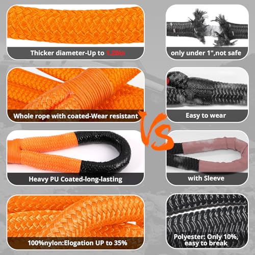 HOKINETY Kinetic Recovery Tow Rope: 1.26" x 30ft 55000LBS Snatch Strap Heavy Duty Offroad Towing Straps Kit for Trucks SUV UTV ATV Tractor Car Jeep - Orange - Image 3