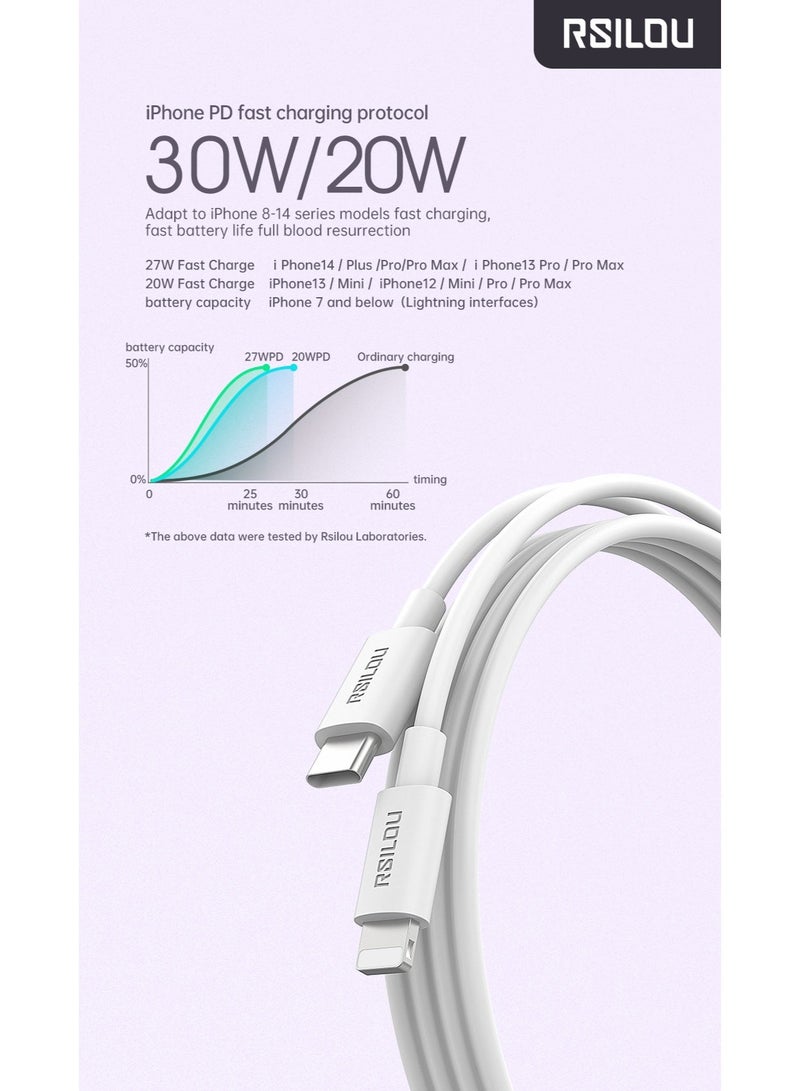 RSILOU R2015 PD Cable USB-C to Lightning 1m | Fast Charging & Data Transfer, Durable Injection-Molded Design, Compatible with iPhone - Image 5