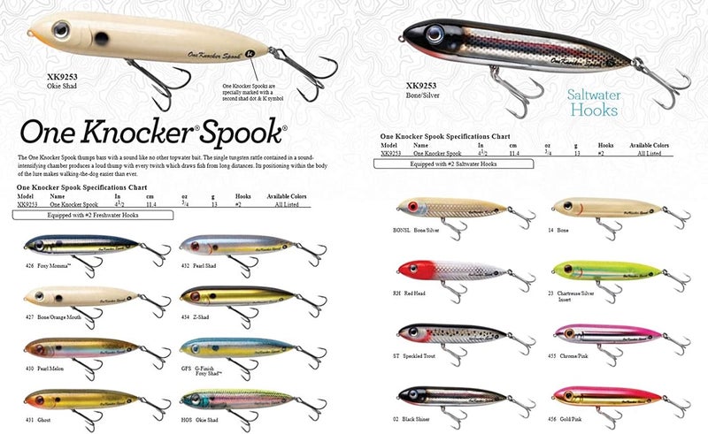 Heddon ONE KNOCKER SPOOK - Image 2