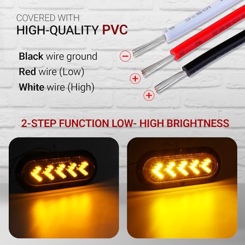 TMH (Pack of 2 6 Inch ARROW 25 LED Surface Mount Oval Clear Lens Amber Light Turn Signal Side Marker Tail LED Indicator Assembly Light for Truck Trailer RV Bus 12V DC - Image 4