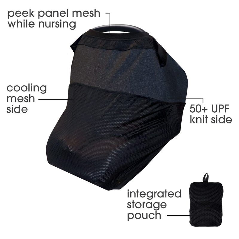 Boppy 4 and More Multi-use Cover, Charcoal, Quick-Dry UPF 50+ Knit and Breathable Mesh, Versatile for Car Seat Canopy, Nursing Cover, Infant Strollers, Shopping Carts, Highchairs and More - Image 2