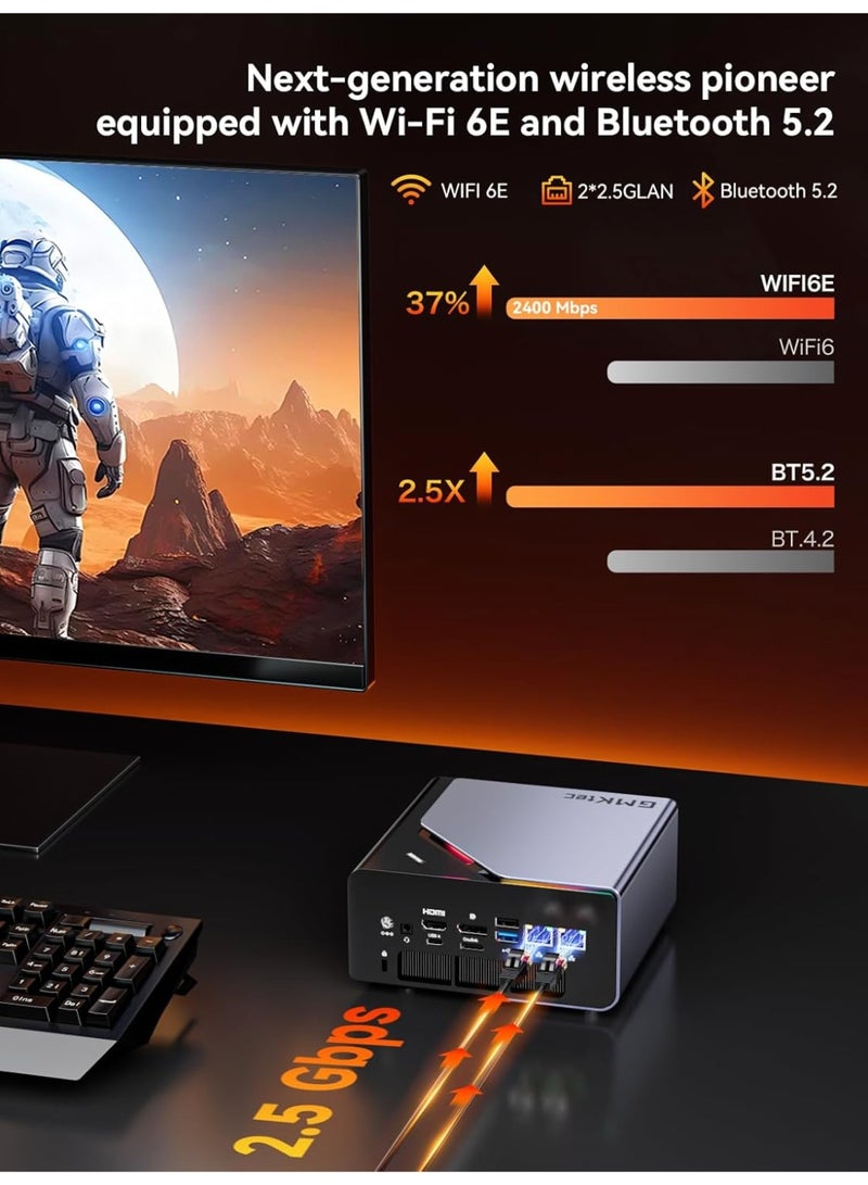 GMKtec K12 Gaming Mini PC AMD Ryzen 7 H255 (Upgraded 8745HS, 8C/16T, Up to 5.1GHz) 32GB DDR5 1TB NVMe SSD, WiFi 6E RZ616 (2.4Gbps), Bluetooth 5.2, Oculink, Dual 2.5G LAN, Triple M.2, HDMI 2.1, USB4, Windows 11 Pro K12 32GB+1TB - Image 2
