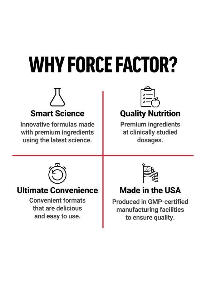 Force Factor مكمل مغنيسيوم معقد لدعم العضلات والعظام والأعصاب وصحة القلب والأوعية الدموية، مغنيسيوم جليسينات، مغنيسيوم سترات، ومغنيسيوم أكسيد، نباتي، غير معدل وراثيًا، 90 كبسولة - Image 5