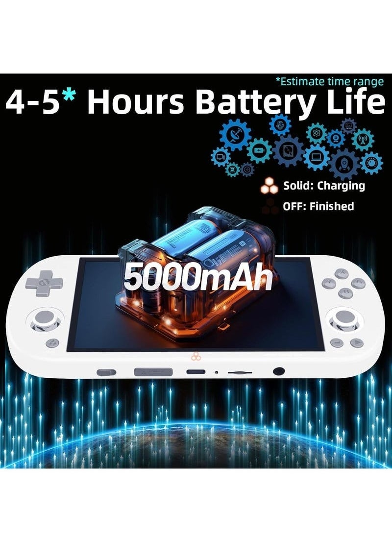 Generic - Trimui Smart Pro 5-inch Handheld Game Console Preinstalled Emulator System 128GB (White) - Image 1