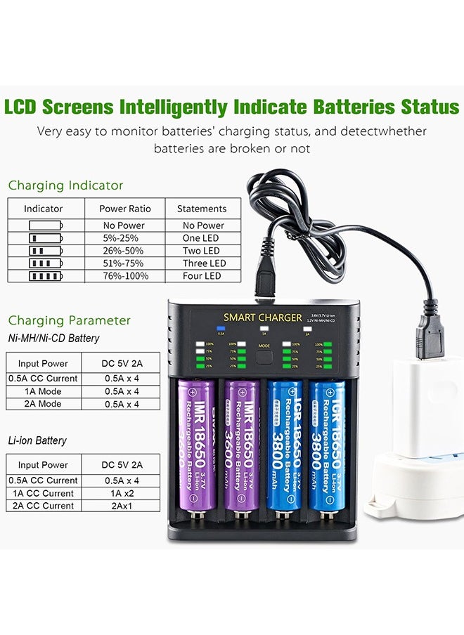 Generic Universal Charger,18650 Battery Charger 4-Bay USB,Li-Ion 3.7v Battery AA,Battery High Current 2A Charging Case,Red/Green Display(Not Battery)  - Image 3