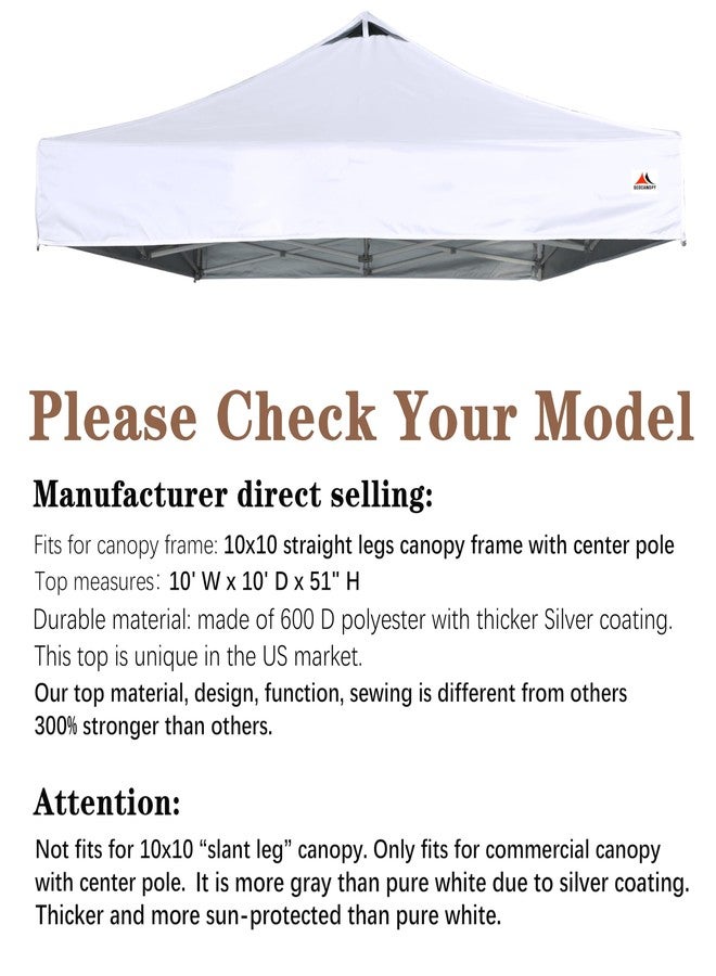 SCOCANOPY 10x10 Canopy Replacement Canopy Top with Air Vent,Canopy Cover ONLY, (White) - Image 2