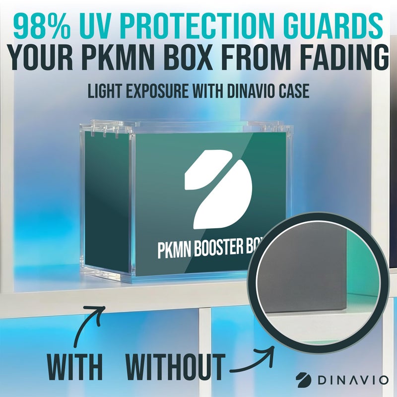 Dinavio Crafthouse PKMN Booster Box Case Acrylic Display Stackable - 8mm + 5mm Ultra Thick Acrylic with N52 Strong Magnets - PKMN Booster Box Case Protector - Compatible with PKMN Booster Boxes - Image 3