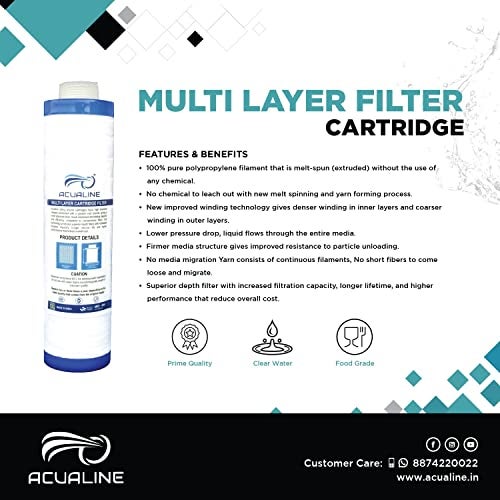ACUALINE Pre Filter for Water Purifier - 9 Inch PP Yarn Wound Threaded Candle Cartridge Compatible With Aquaguard, Livpure, LG and All Other Brands (Pack of 2) - Image 5