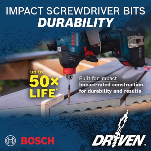BOSCH ITDSAV203-3 pc. Driven 1/4 In. Hex Impact Socket Adapter Set - Image 2