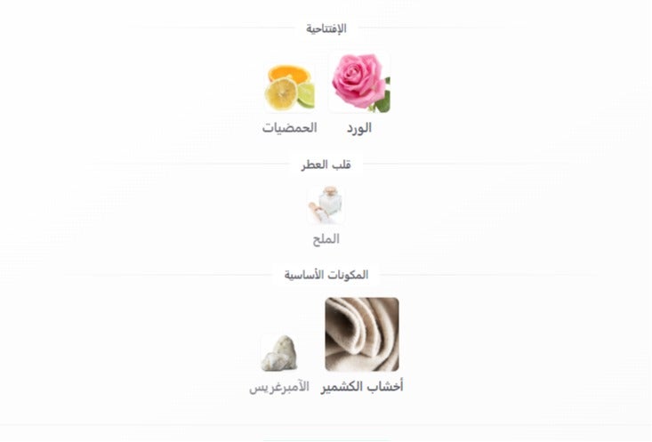 رسالة عطر رسالة يقوت 100 مل - Image 4