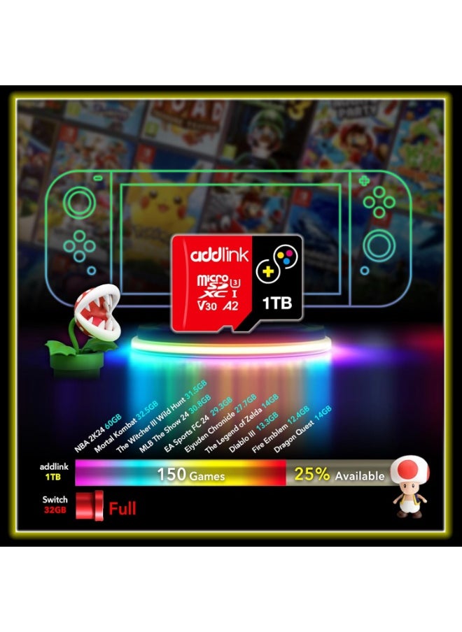 1TBGB TurboPlay Gaming MicroSDXC Memory Card, UHS-I, C10, U3, V30, A2, 4K Video, Up to 100/80 MB/s, Storage Expansion for Nintendo-Switch, Steam Deck, ROG Ally, Gaming Devices