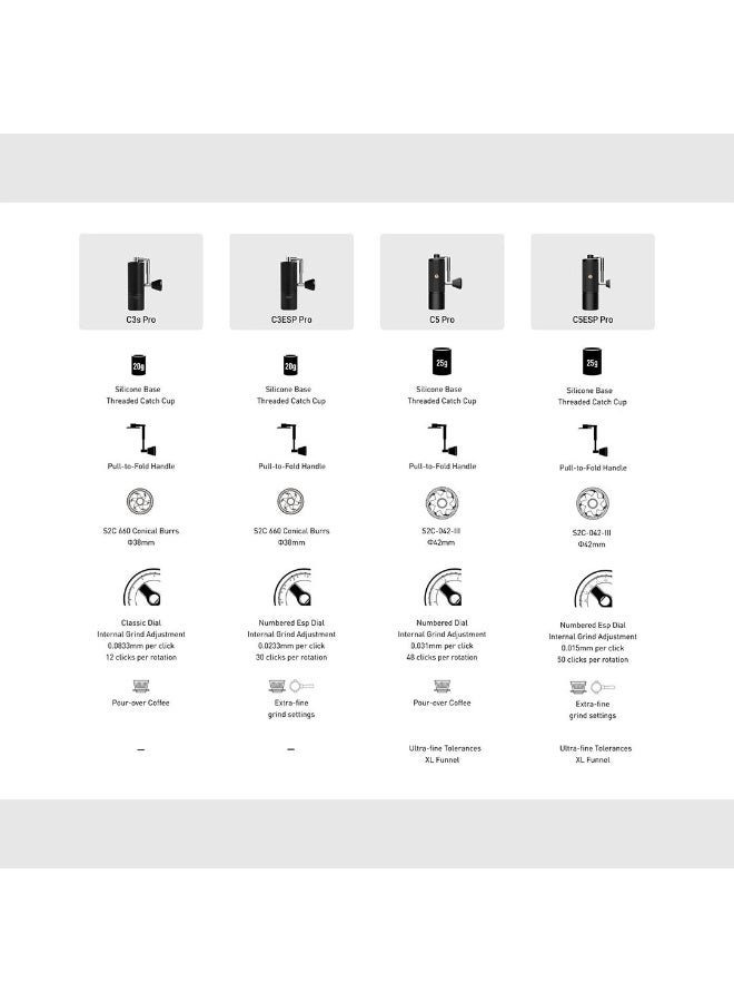 تايم مور طاحونة c5 برو لون اسود ترس 42مم - Image 3