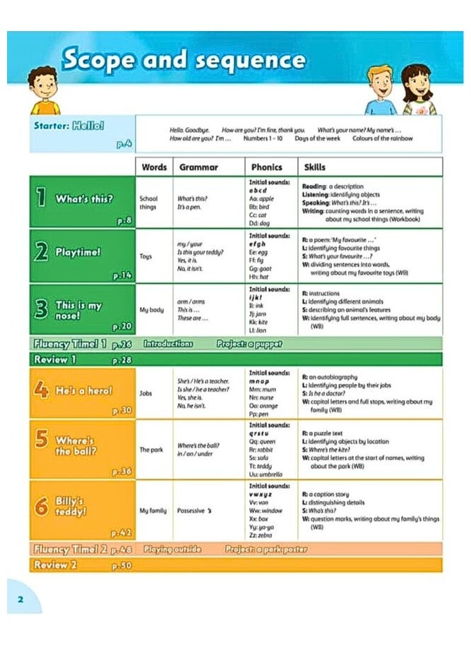 Family and Friends 1 – Class Book (2nd Edition)  - Image 2