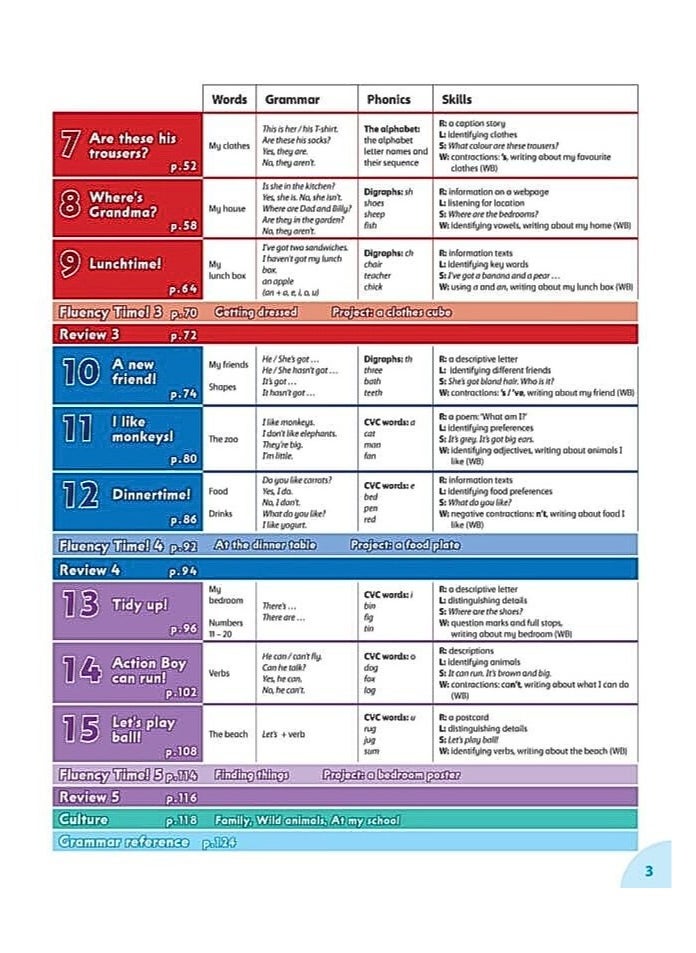 Family and Friends 1 – Class Book (2nd Edition)  - Image 3