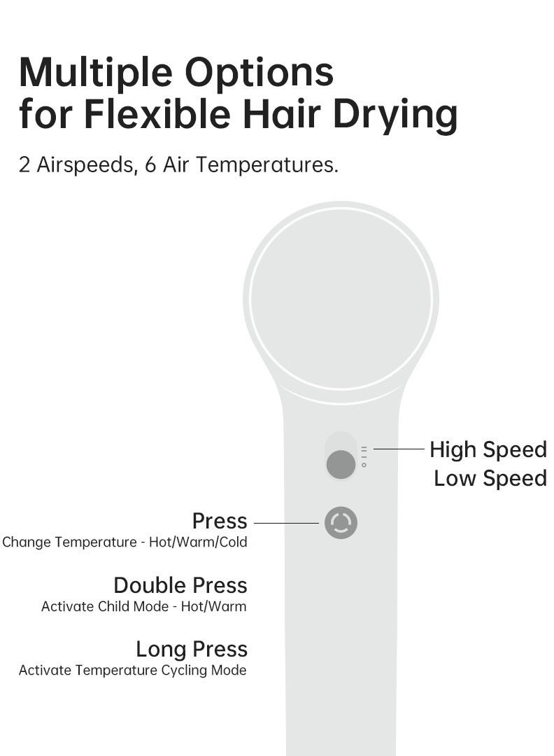 لايفن مجفف الشعر الصغير من لايفن - أبيض - Image 3