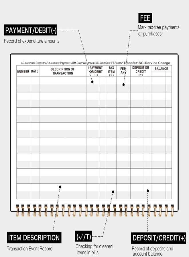 Dayvorax Print Checkbook Register - Check Registers Book, 5-7/8" x 8-1/2", Large Print, Easy-to-Read, Spiral Bound, 60 Pages for Personal Checkbook, Easy Transaction Reference - Image 4
