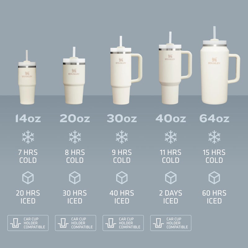 STANLEY Quencher H2.0 Tumbler with Handle and Straw 40 oz | Flowstate 3-Position Lid | Cup Holder Compatible for Travel | Insulated Stainless Steel Cup | BPA-Free | Shale - Image 2