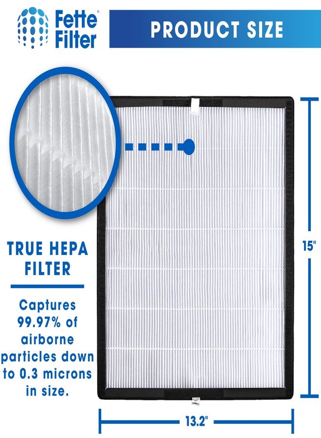 Fette Filter - FF50 True HEPA H13 Air Purifier Filter Compatible with Alen Breathesmart FIT50 Air Purifer - Pack of 1 Part #FF50 for Alen BreatheSmart Filter - Image 4