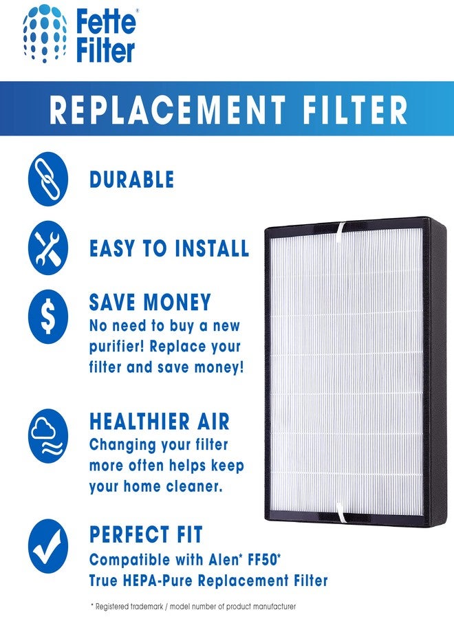 Fette Filter - FF50 True HEPA H13 Air Purifier Filter Compatible with Alen Breathesmart FIT50 Air Purifer - Pack of 1 Part #FF50 for Alen BreatheSmart Filter - Image 2