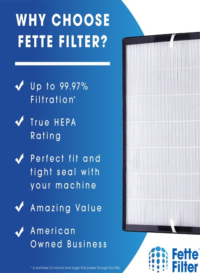 Fette Filter - FF50 True HEPA H13 Air Purifier Filter Compatible with Alen Breathesmart FIT50 Air Purifer - Pack of 1 Part #FF50 for Alen BreatheSmart Filter - Image 5