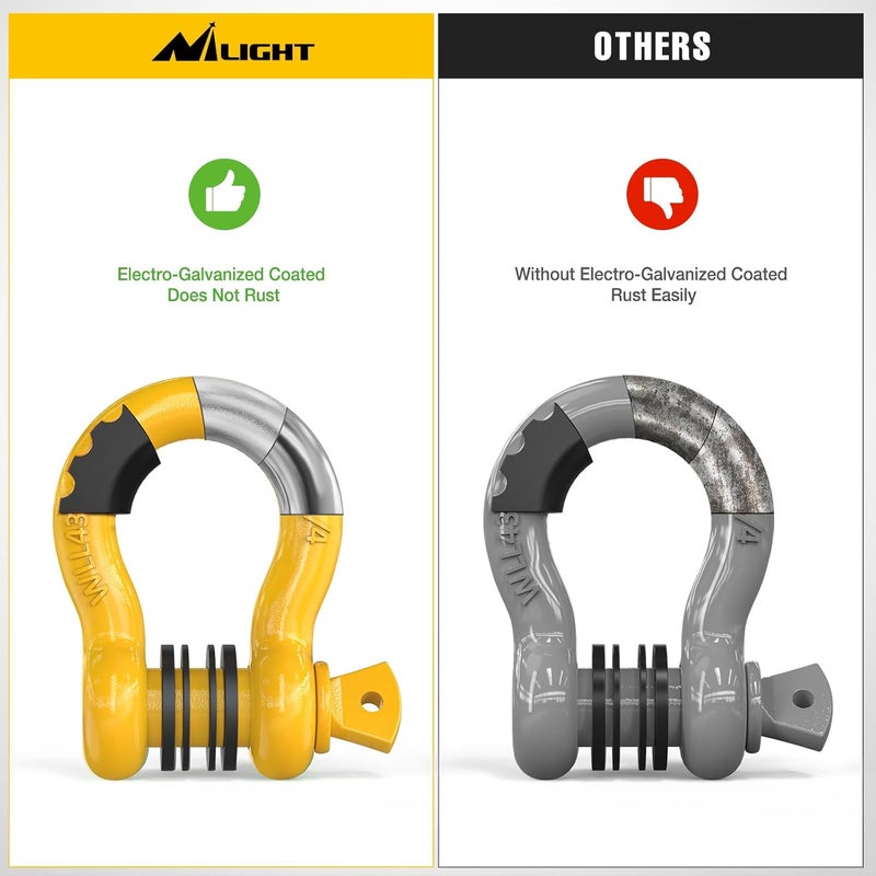 Nilight Ergonomic build Nilight 2 Pack 3/4" D-Ring Shackle with 7/8" Screw Pin 41,887lbs Break Strength, Heavy Duty Off Road Recovery Shackle with Isolators Washers for Use with Tow Strap, Winch, Off-Road Truck Vehicle Compact trendy practical build - Image 5