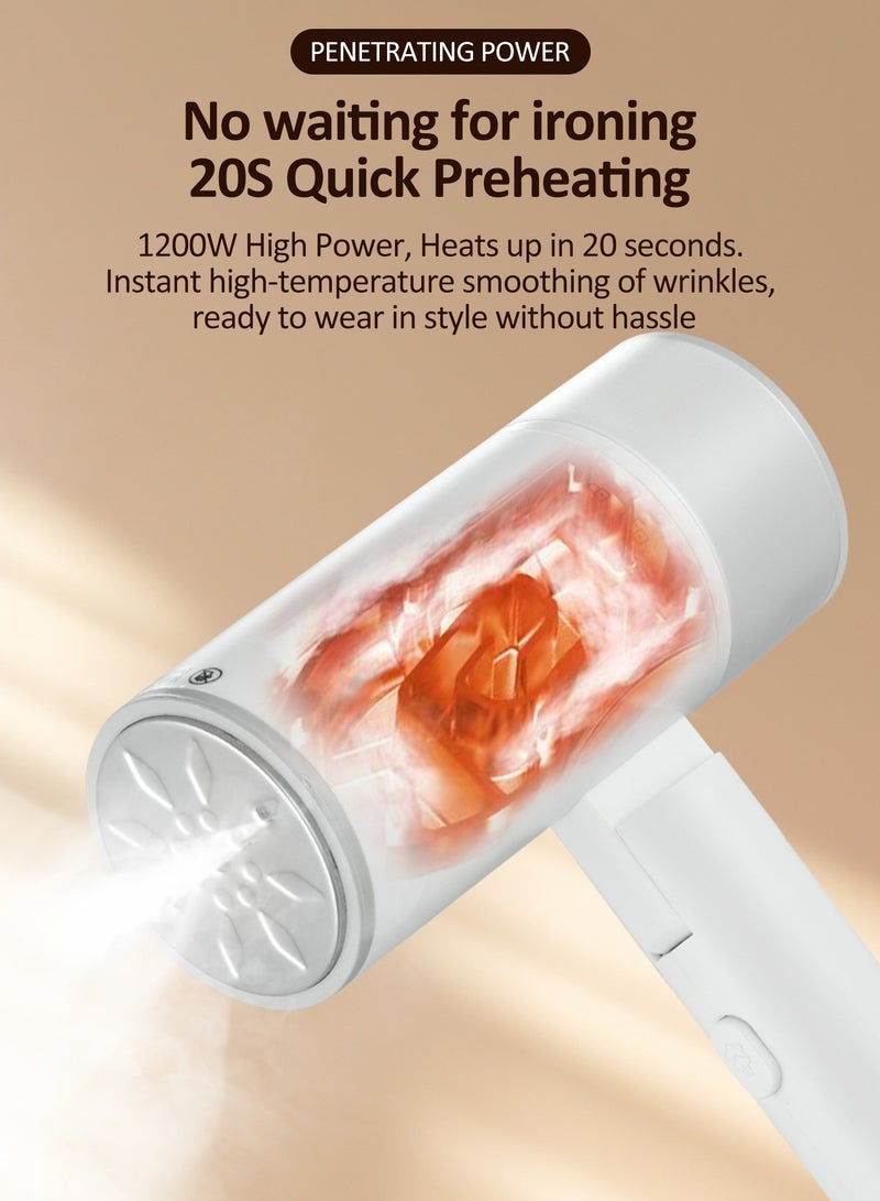 Garment Steamer Iron,High-Power Handheld Garment Steamer Clothes Steamer Portable Steam Iron 20s Fast Heat-up Ironing Wrinkle Remover -1200W 200ML