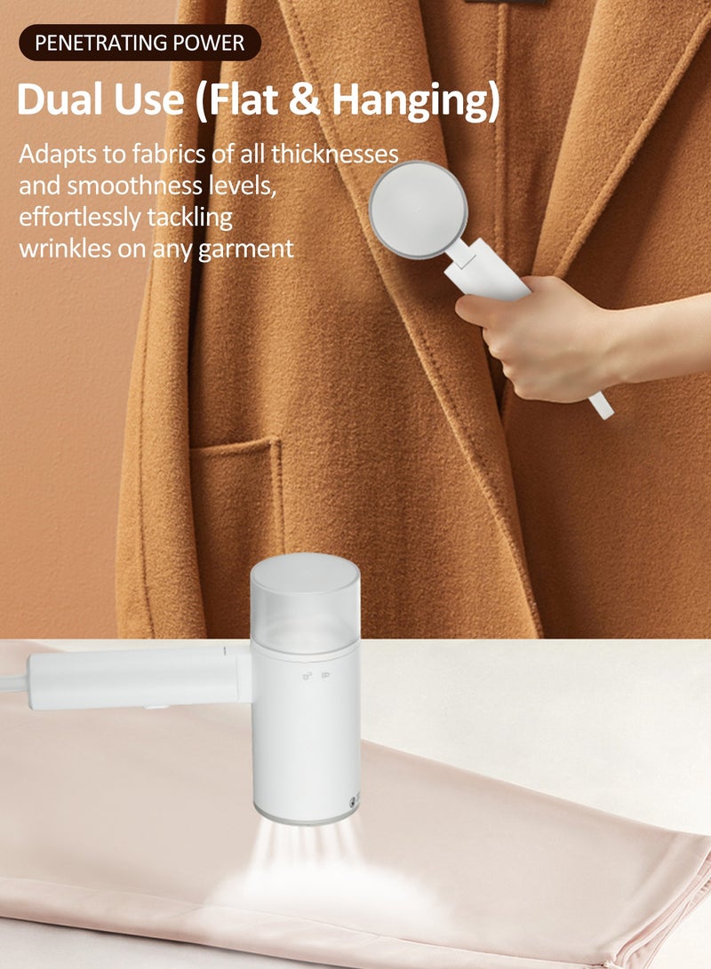 Garment Steamer Iron,High-Power Handheld Garment Steamer Clothes Steamer Portable Steam Iron 20s Fast Heat-up Ironing Wrinkle Remover -1200W 200ML