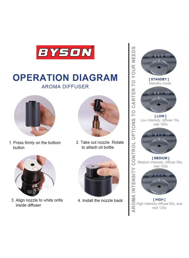 BYSON Essential Oil Diffuser Ultrasonic Mist Humidifier with LED Light - Quiet Aroma Diffuser for Bedroom Home Office Spa Sleep Relaxation with Floral Fragrance (Chamomile) - Image 3