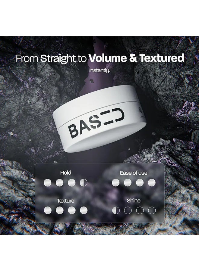 Based Hair Clay for Men, Premium Hair Clay with Strong Hold, Texturizing Finish, & Zero Shine, Styling Clay for Medium, Thick, Straight, or Wavy Hair, Santal Sandalwood Fragrance-90ml - Image 2