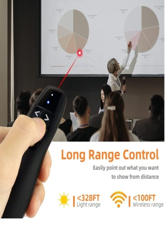 وايرلس مقدم عروض لاسلكي Y400 – جهاز USB و TYPE-C بنظام 2.4 جيجاهرتز مع مؤشر ليزر أحمر للتحكم في PowerPoint و PPT - Image 1