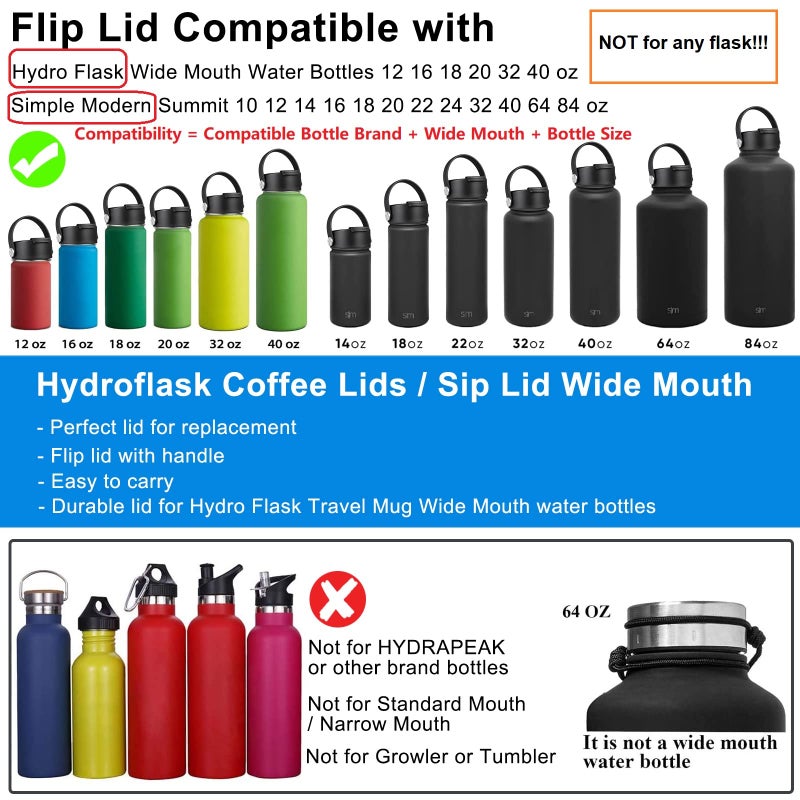 KMN Flip Lid for Hydro Flask Wide Mouth | Top Replacement Lid Compatible with Hydroflask 12 16 18 20 32 40 Ounce | Leak-Proof Coffee Cap with Flex Handle - Image 5