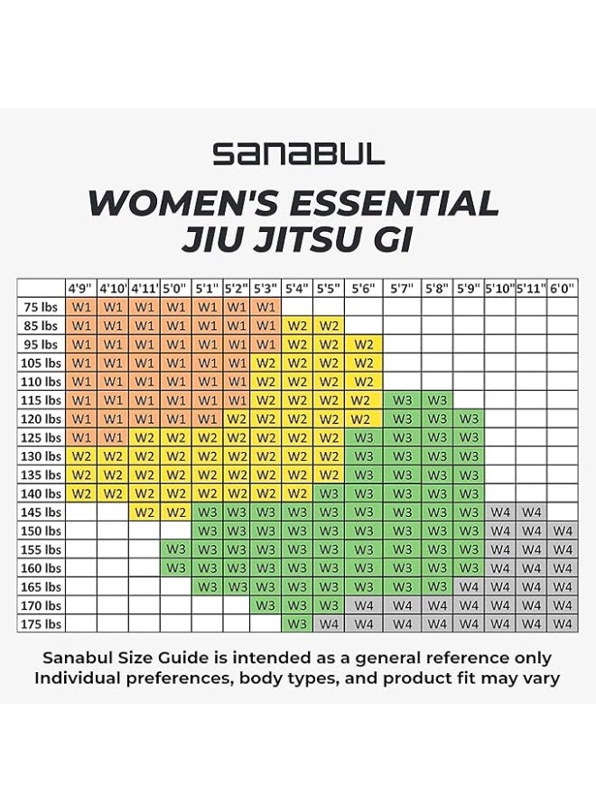 Sanabul  Sanabul Essential BJJ Gi for Women Brazilian Jiu Jitsu Gi for Women Lightweight Preshrunk Fabric - Image 5