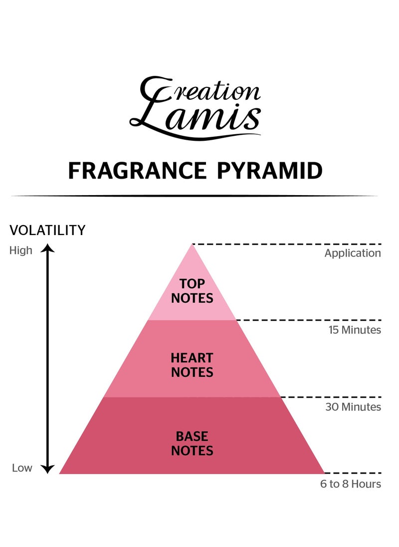 Creation Lamis - Dark Fever Eau de Parfum For Women 100ml - Image 1