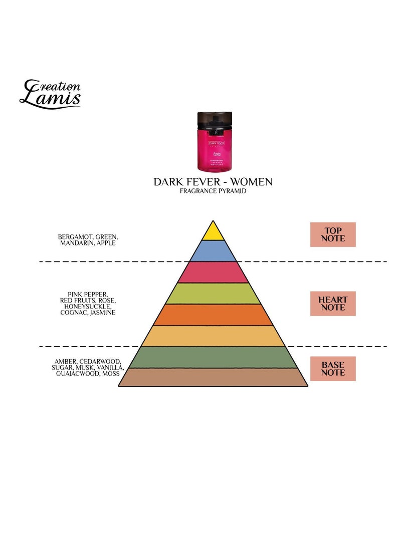 Creation Lamis - Dark Fever Eau de Parfum For Women 100ml - Image 1