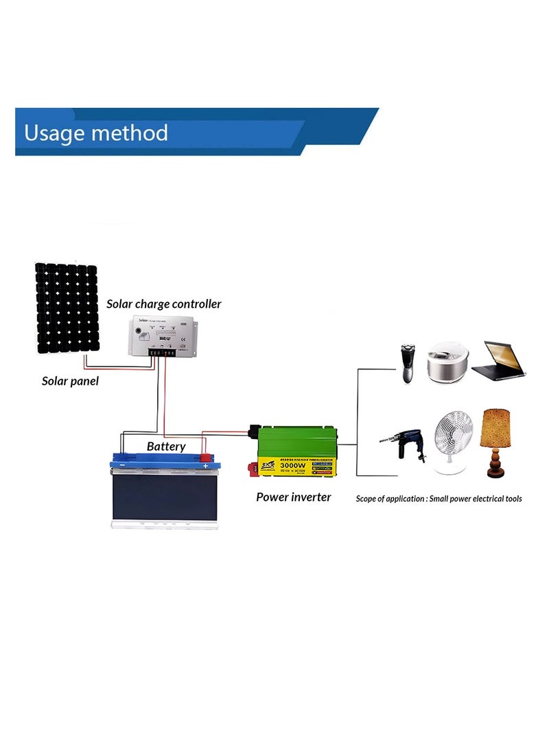 3XR - 3XR 3000W Modified Sine Wave Power Inverter: Reliable DC to AC Converter for Vehicle and Home Use - Image 1