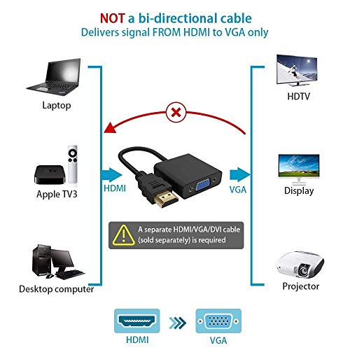 MICROWARE 1080p Hdmi Male to Vga Female Video Converter Adapter Cable Chipset Power for Pc DVD HDTV Tv Connecting Device Supporting A Maximum Resolution - Image 2