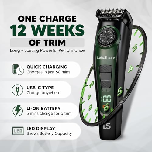 LetsShave All-in-One Beard, Body & Head Trimmer for Men | 20 Precision Length Settings (0.5–10mm) | Self-Sharpening Blades | USB-C Fast Charging | 120 Min Runtime | LED Display | Free Pro Styler | 24 Months Warranty - Image 5