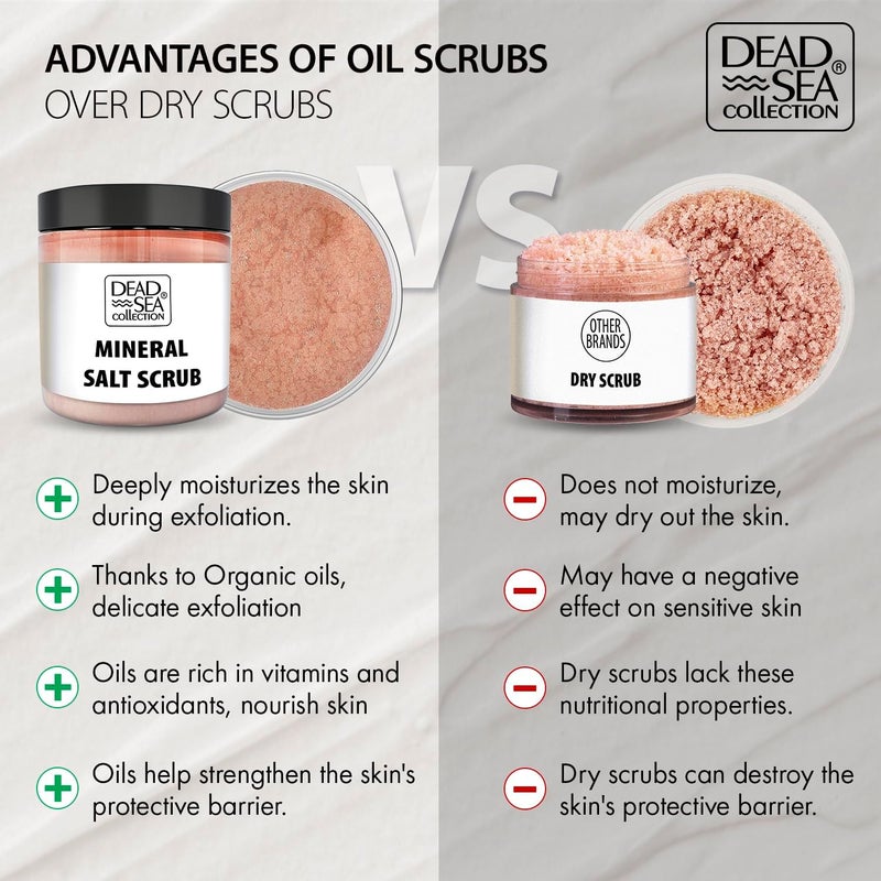 Durability boosted processed material Eucalyptus Salt Scrub 23.98 Oz All item simple matching build - Image 5