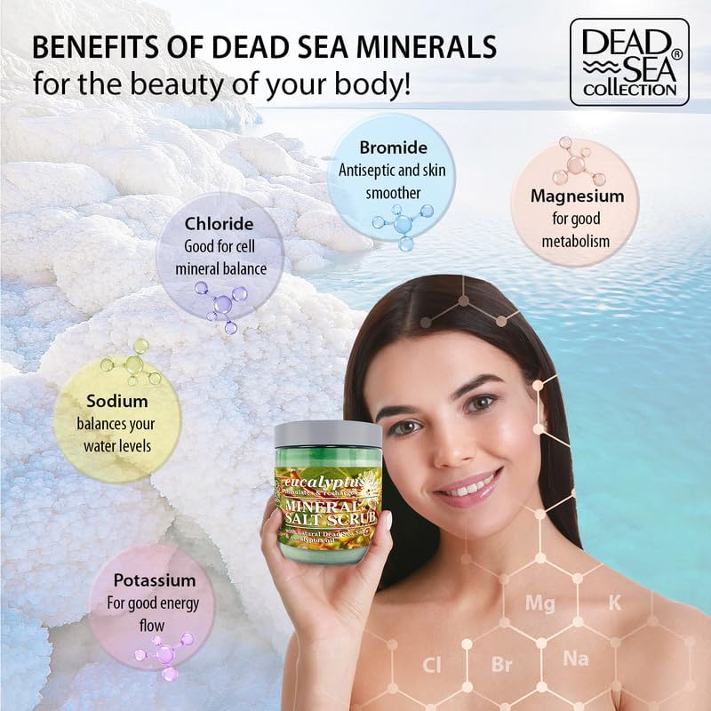 Durability boosted processed material Eucalyptus Salt Scrub 23.98 Oz All item simple matching build - Image 4