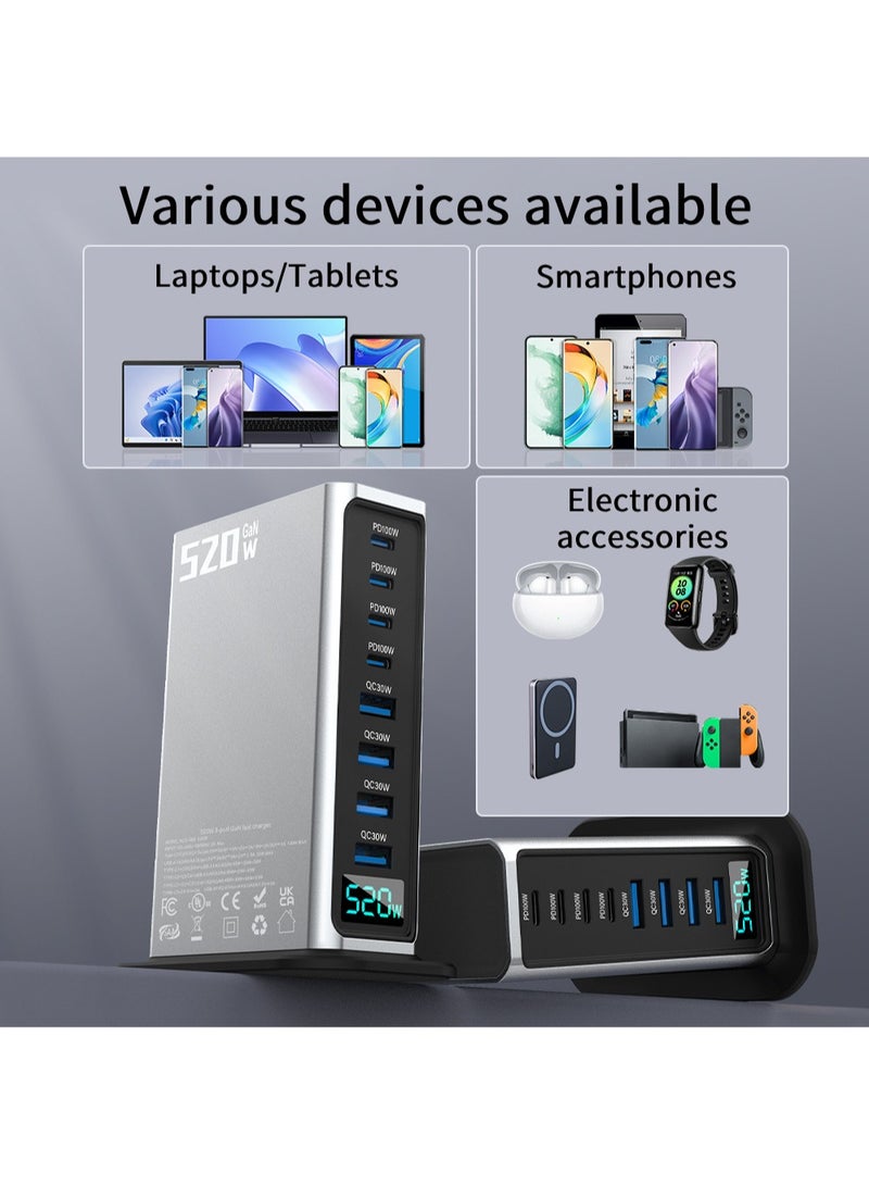 Jourvent 520W GaN Desktop Charging Station, 8-in-1 USB C Fast Charger with LED Real-time Power Display, 4x 100W PD & 4x 30W QC Ports for MacBook Pro/Air, iPad, iPhone 15/14, Samsung Galaxy, Steam Deck, Laptops & More - Image 4