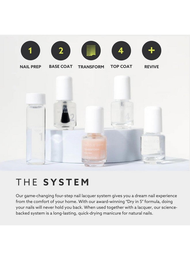 Dazzle Dry Dazzle Dry Complete Starter Mini Kit | Step 1 - Nail Prep, Step 2 - Base Coat, Step 4 - Top Coat, Transform - Ridge Filler & Revive - Polish & Top Coat Thinner. - Image 4