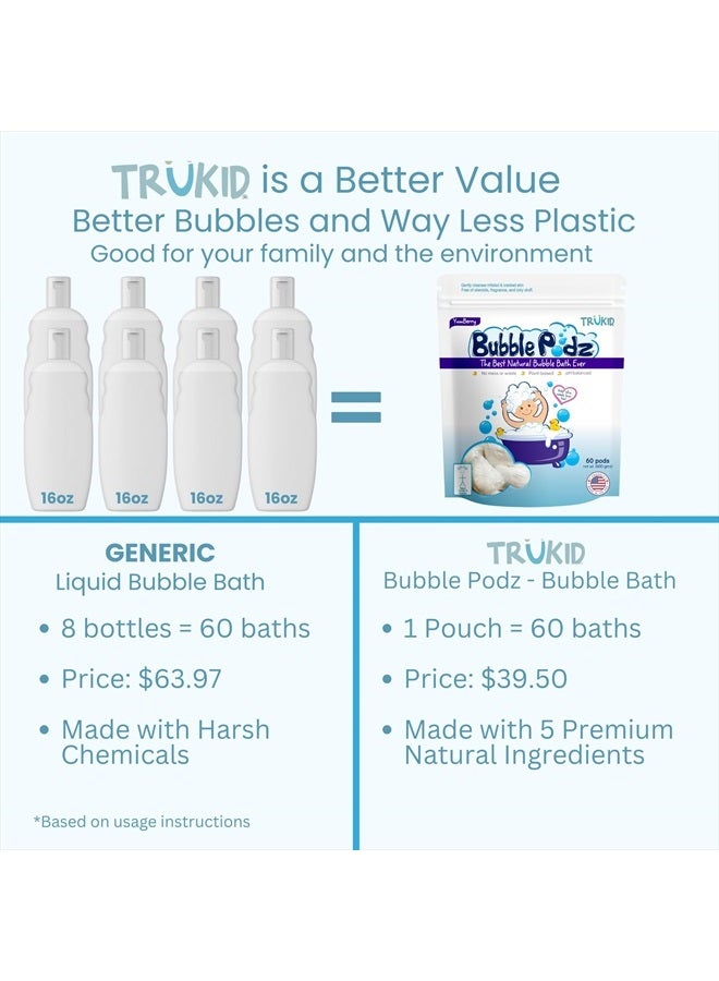 TruKid Bubble Podz Bubble Bath for Baby & Kids, Gentle Refreshing Bath Bomb for Sensitive Skin, pH Balance 7 for Eye Sensitivity, Natural Moisturizers and Ingredients, Yumberry (60 Podz) - Image 3