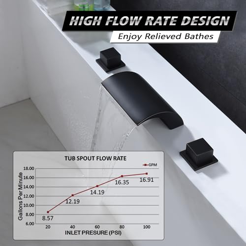 sumerain Deck Mount Roman Tub Faucet Matte Black Waterfall Bathtub Faucet Extra High Flow, SUMERAIN - Image 3