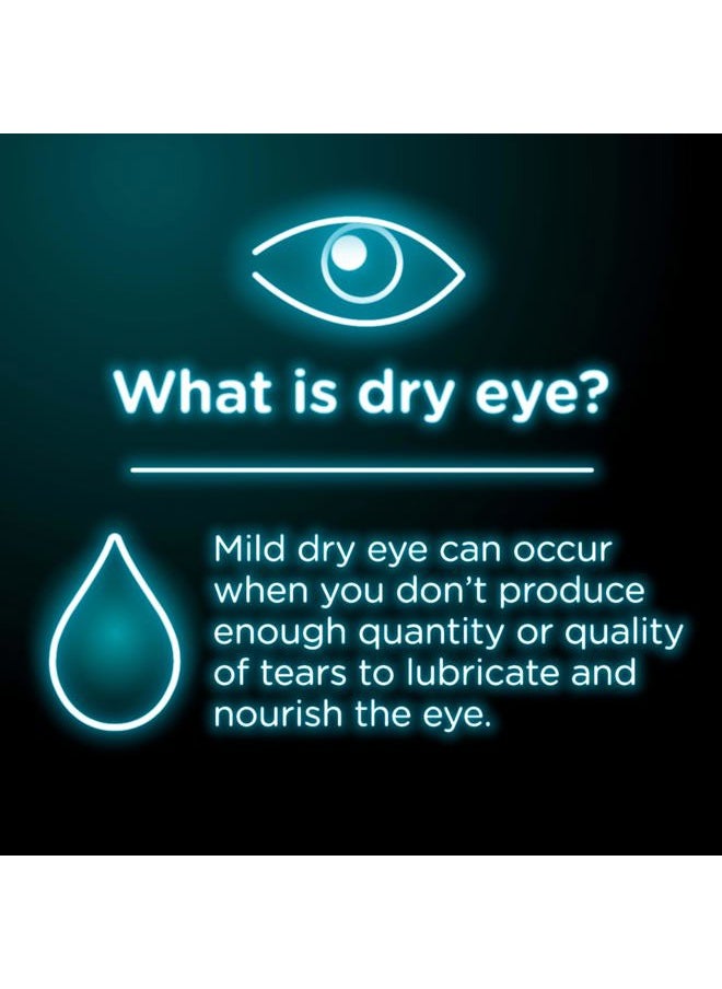 Visine Dry Eye Relief Lubricant Eye Drops to Moisturize and Soothe Irritated, Gritty and Dry Eyes, Designed to Work Like Real Tears, Polyethylene Glycol 400, 0.5 fl. oz, 2 Pack  - Image 2